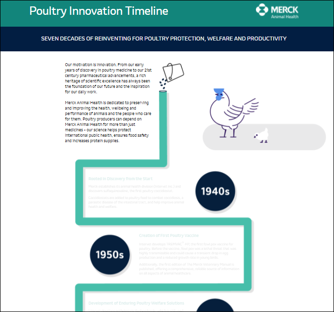 Poultry - Merck Animal Health